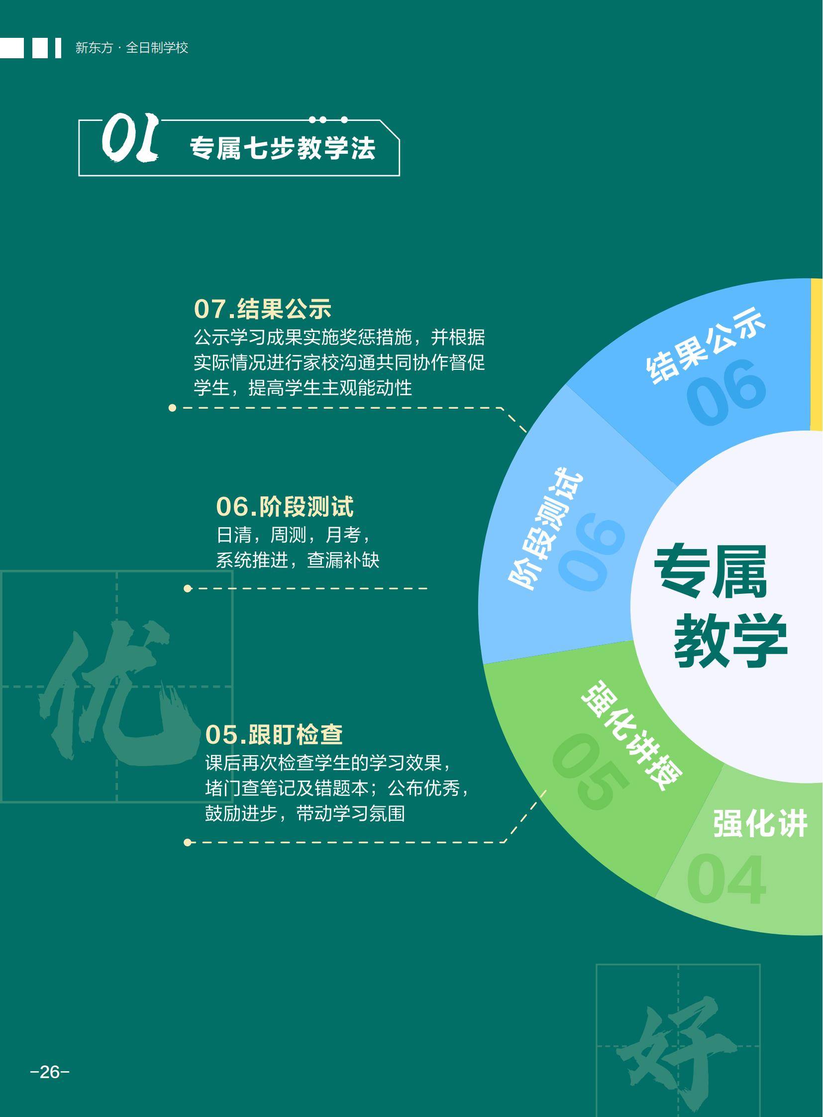 广州2025高考全日制培训课程